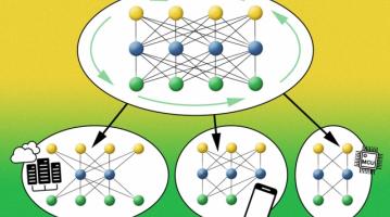 Energy efficient AI